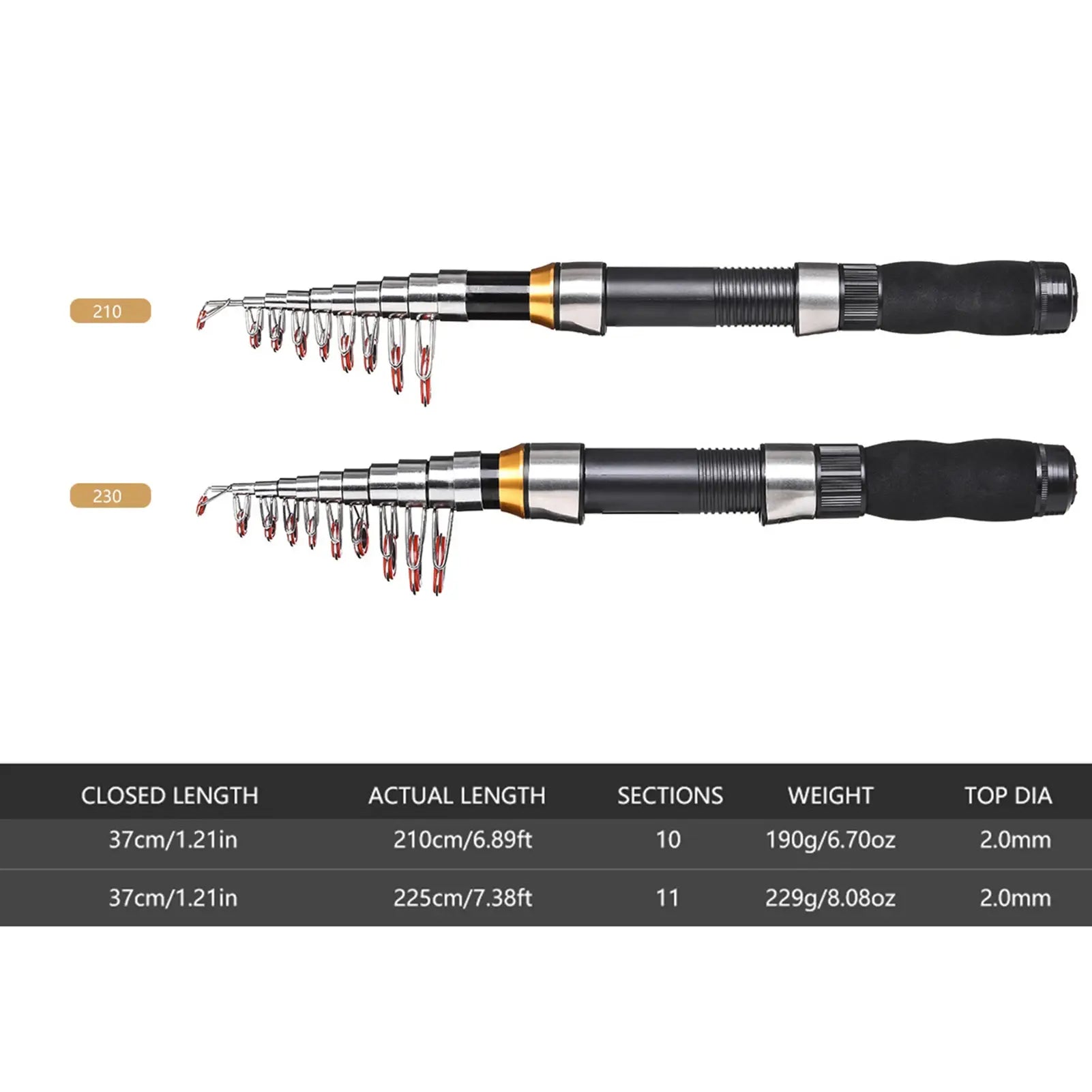  View details for Telescopic Fishing Rod Combo Telescopic Fishing Rod Combo