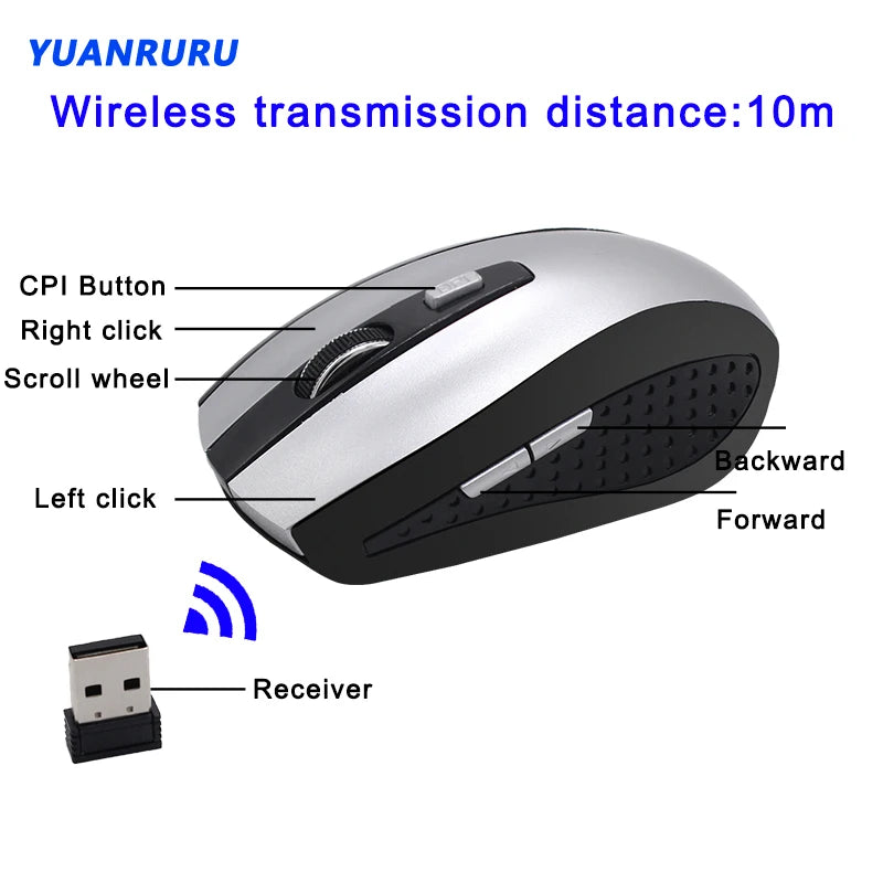 Wireless Gaming Mouse 2.4G Wireless Gadgets 2.4GHz USB Adapter Trackball Mouse USB Mouse Home Office For PC Laptop Gaming